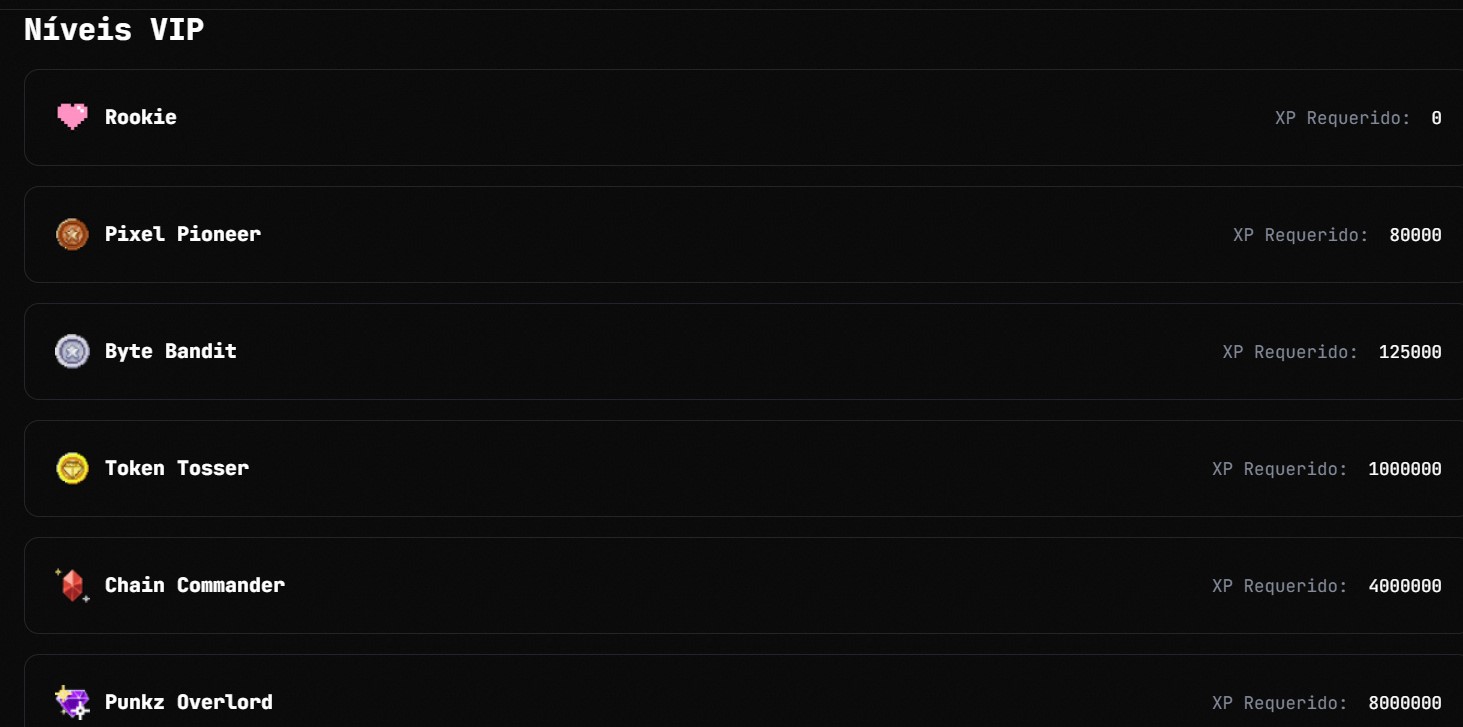 Tela dos niveis do programa VIP do CasinoPunkz