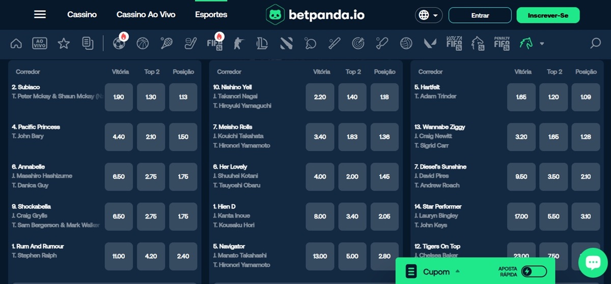 Melhores odds para apostar em corridas de cavalos é no BetPanda