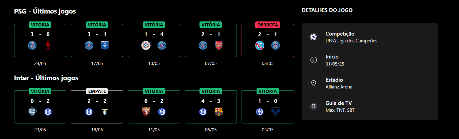 PSG x Inter de Milão