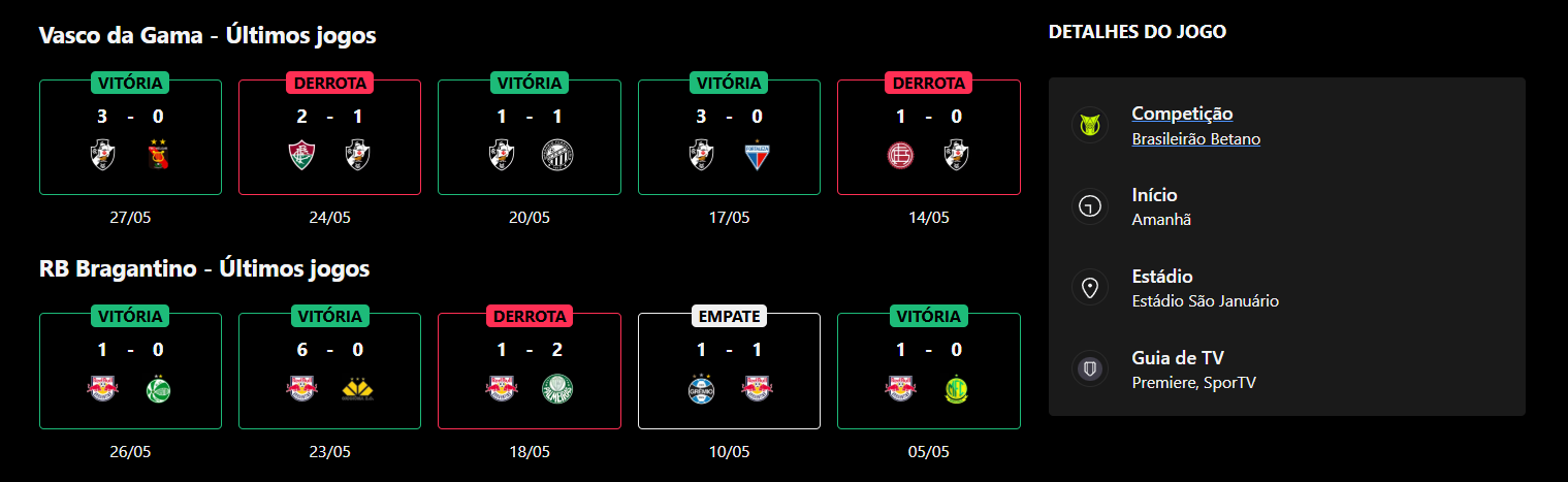 Vasco x Bragantino