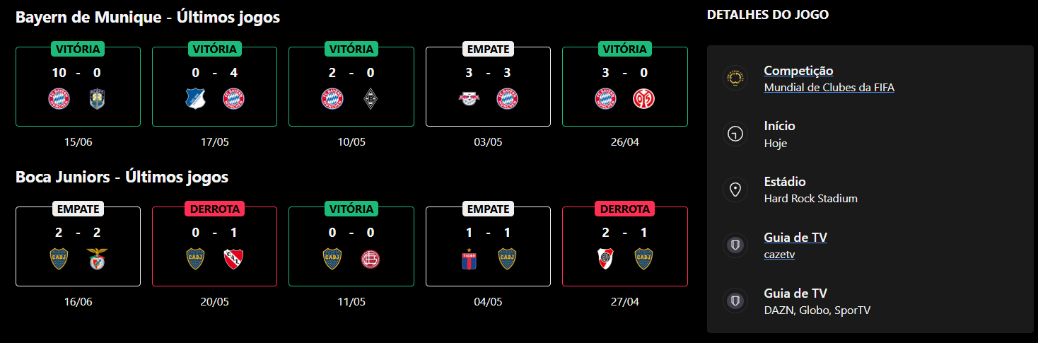 Bayern de Munique x Boca Juniors