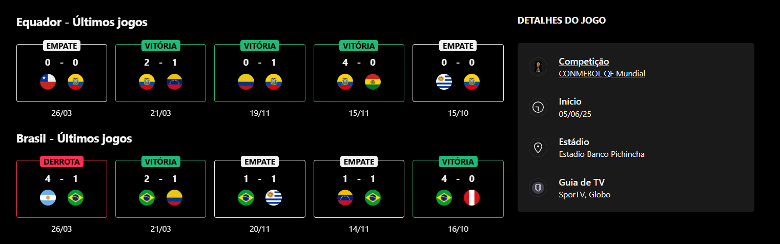 Equador x Brasil - apostas