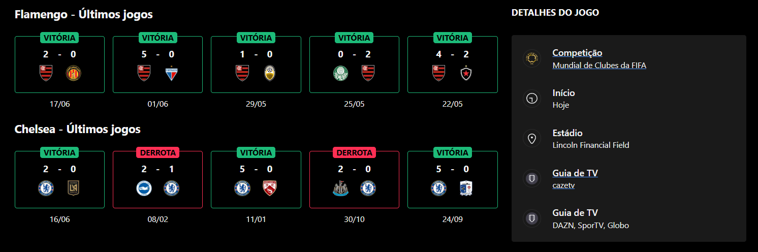 Flamengo x Chelsea