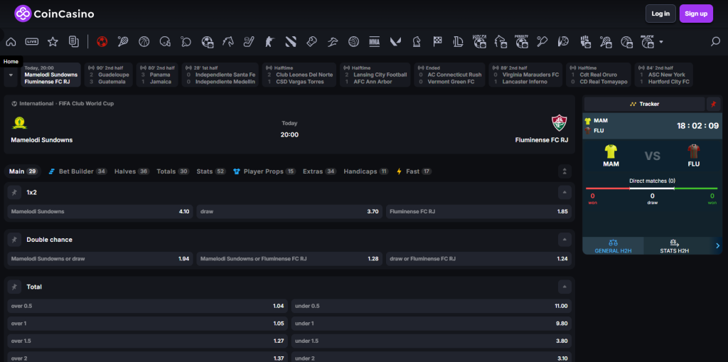 mamelodi x fluminense previsao odds