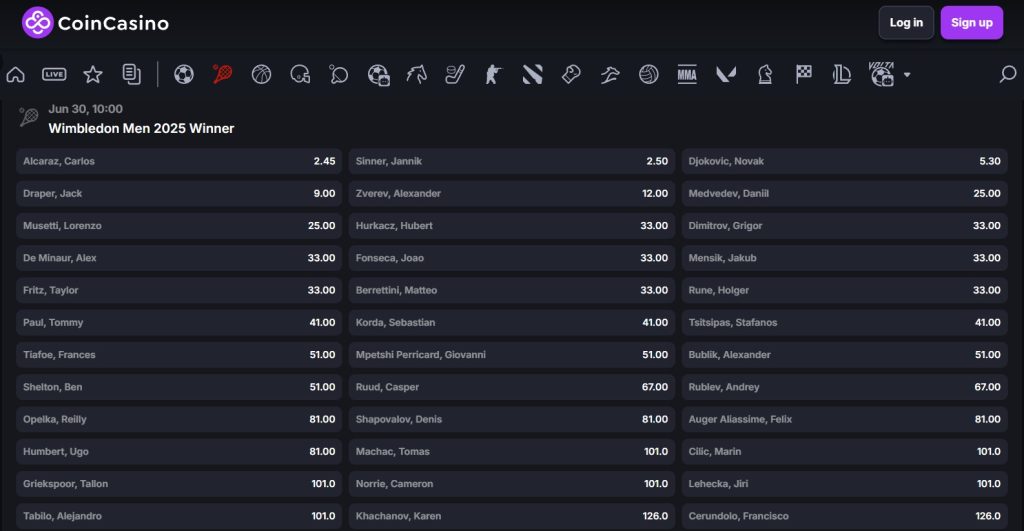 odds vencedor Wimbledon 2025