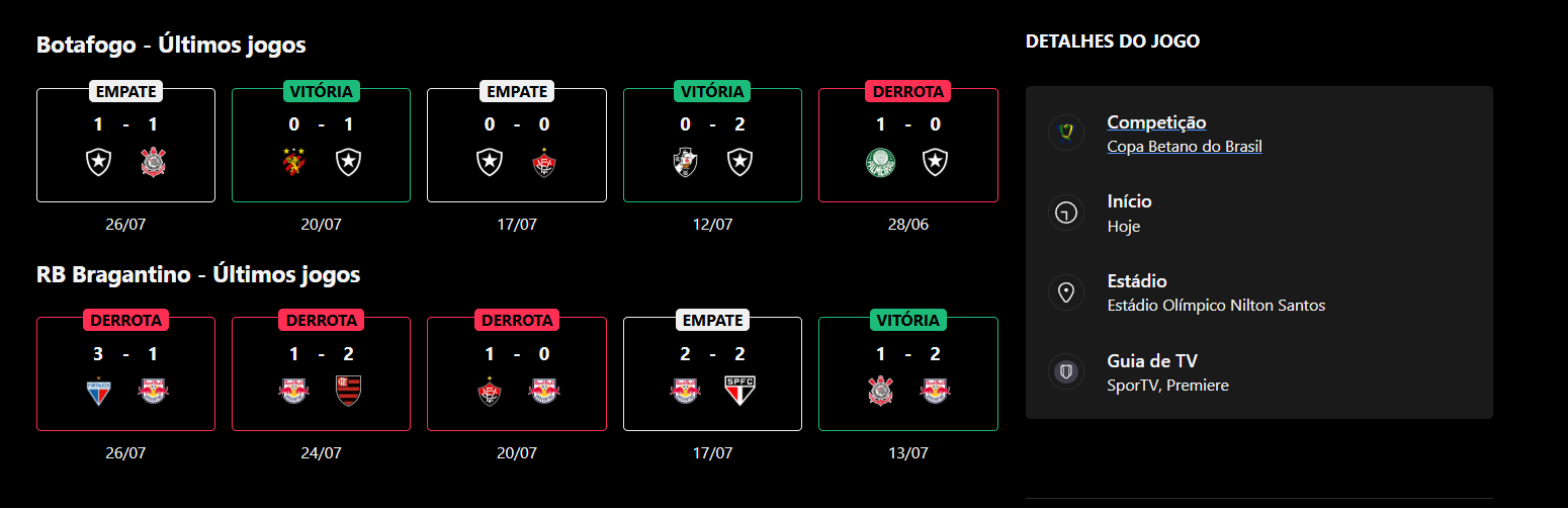 Botafogo x RB Bragantino