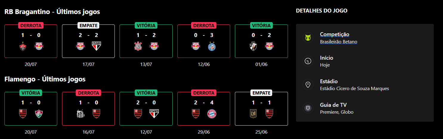 Bragantino x Flamengo