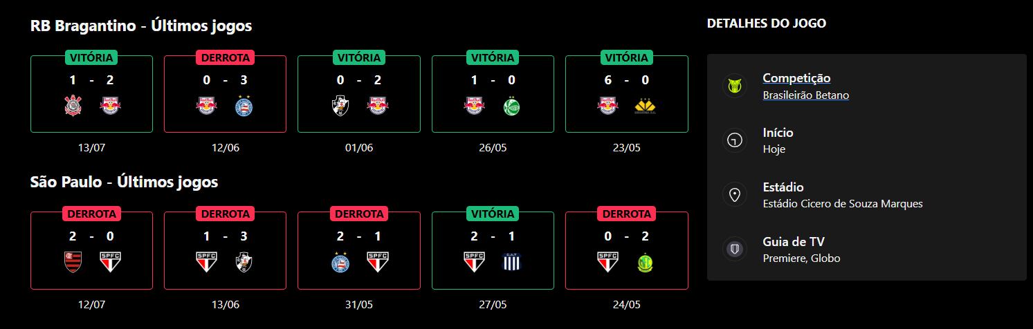 Bragantino x São Paulo