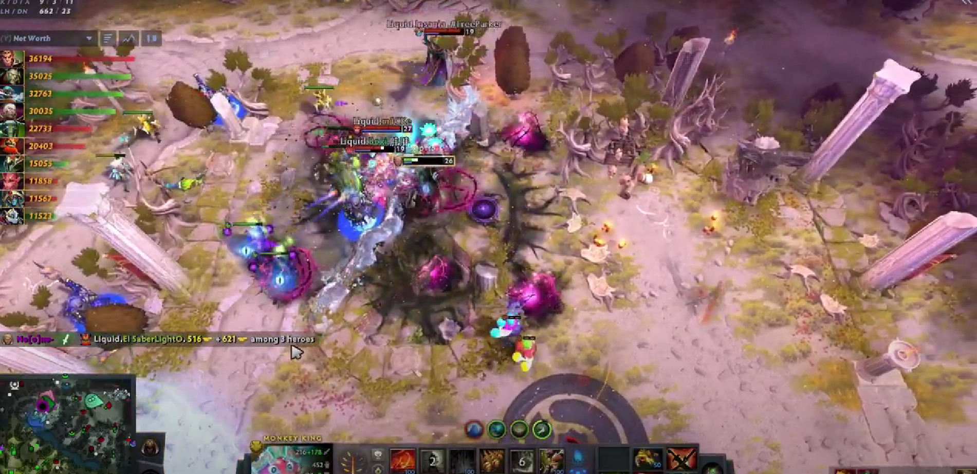 Dota 2 Brasil