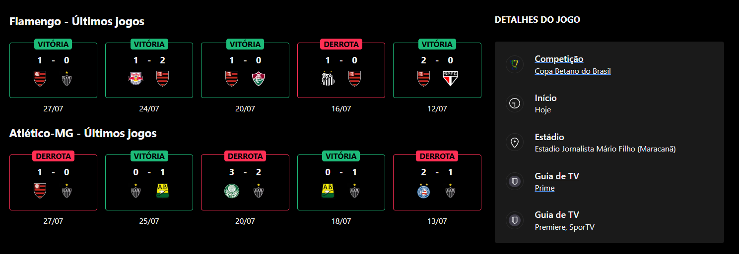 Flamengo × Atlético‑MG