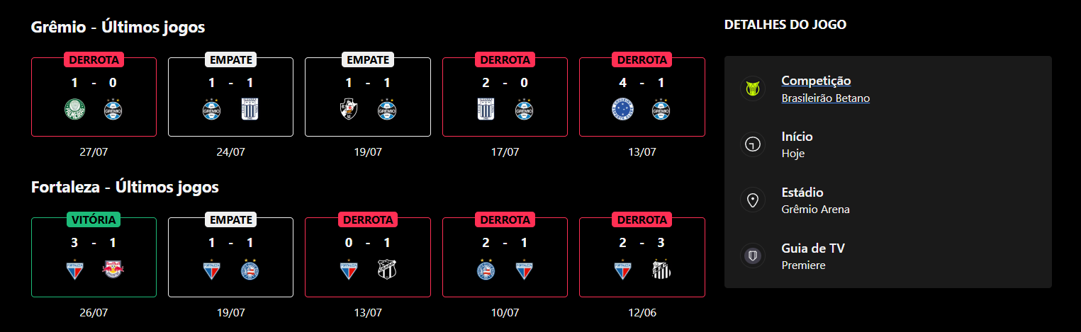 Grêmio x Fortaleza