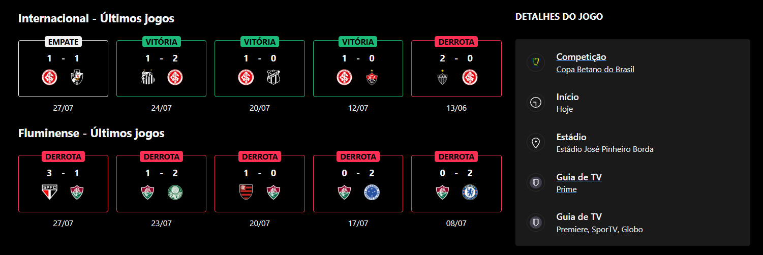 Internacional x Fluminense