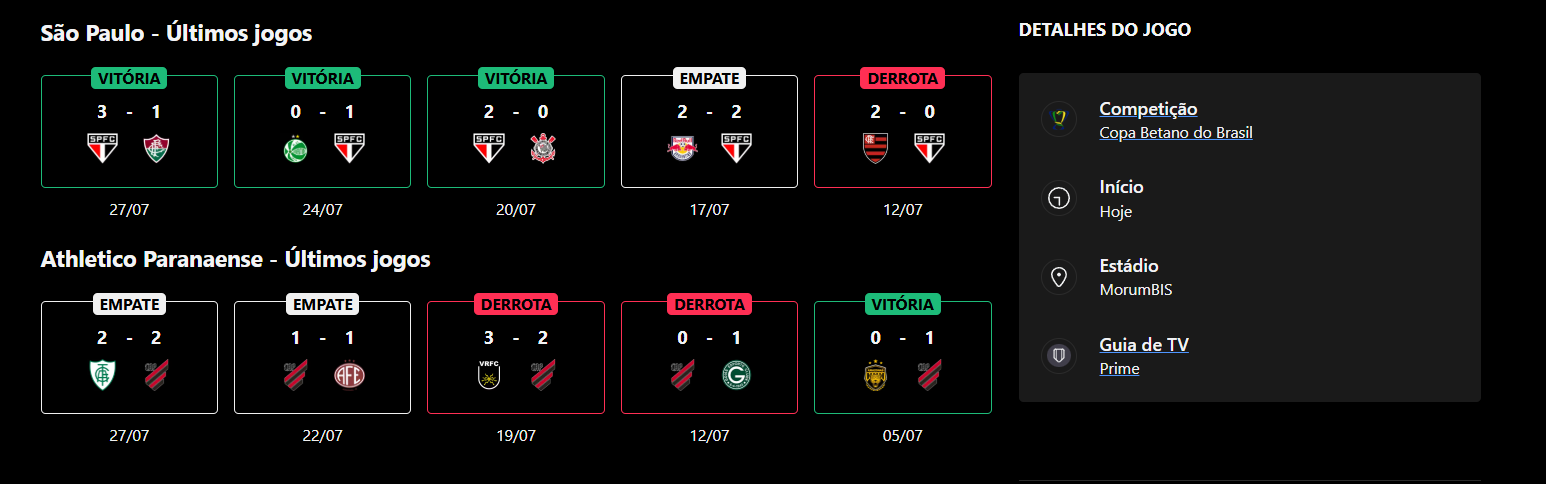 São Paulo × Athletico‑PR