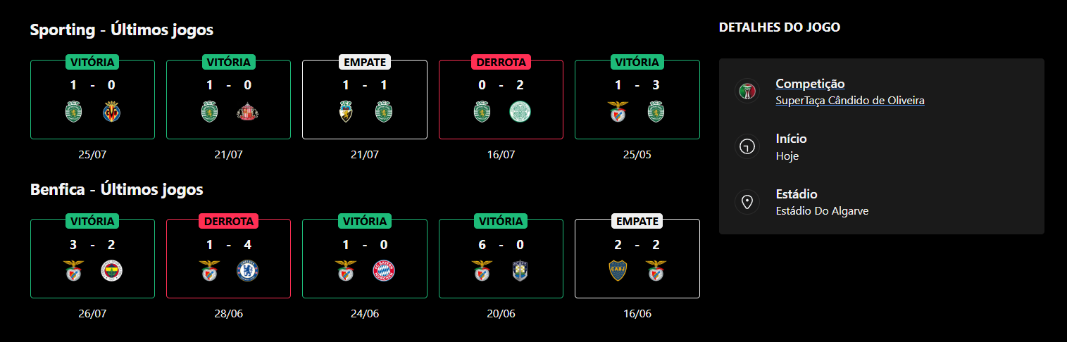 Sporting × Benfica