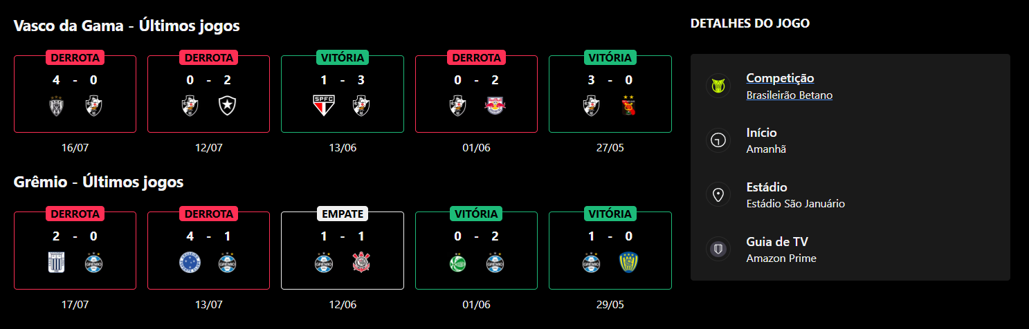 Vasco x Grêmio