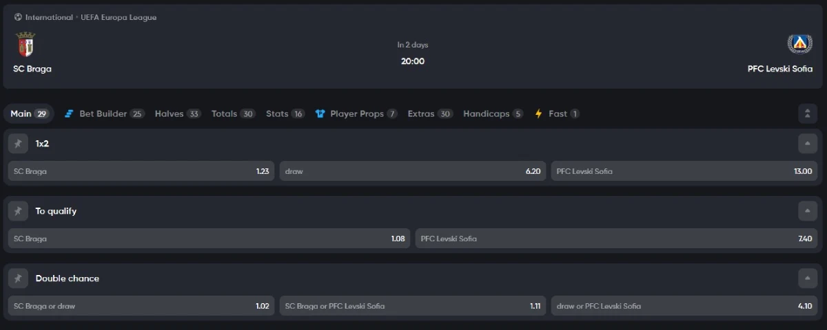odds Braga Levski