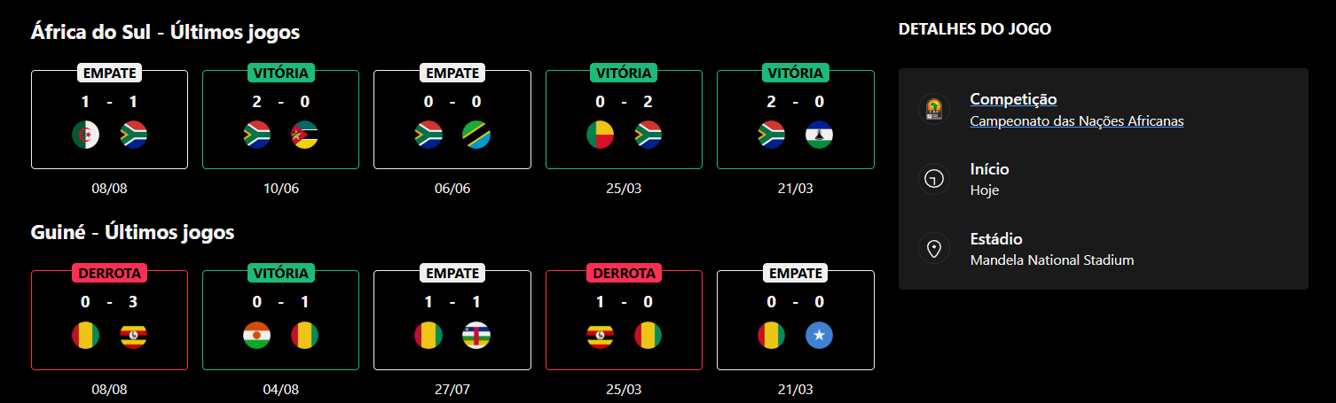 África do Sul x Guiné