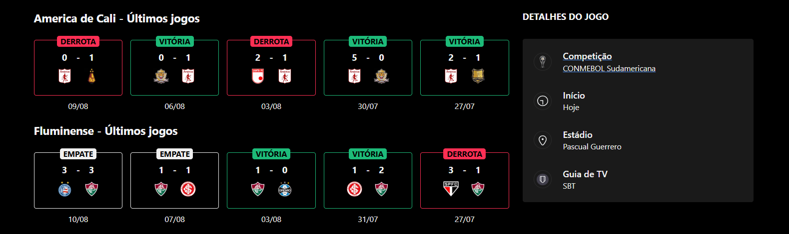 América de Cali x Fluminense