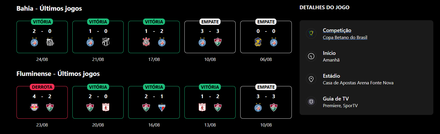 Bahia x Fluminense (2)
