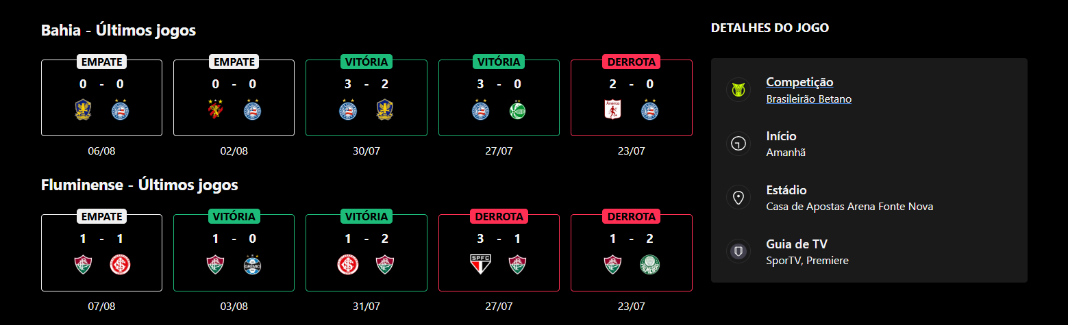 Bahia x Fluminense