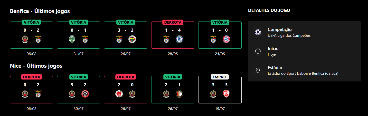 Benfica x Nice