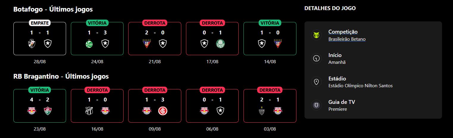 Botafogo x RB Bragantino (2)