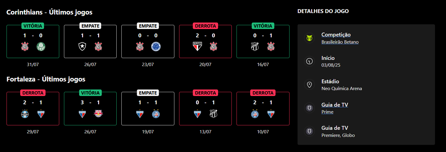 Corinthians x Fortaleza