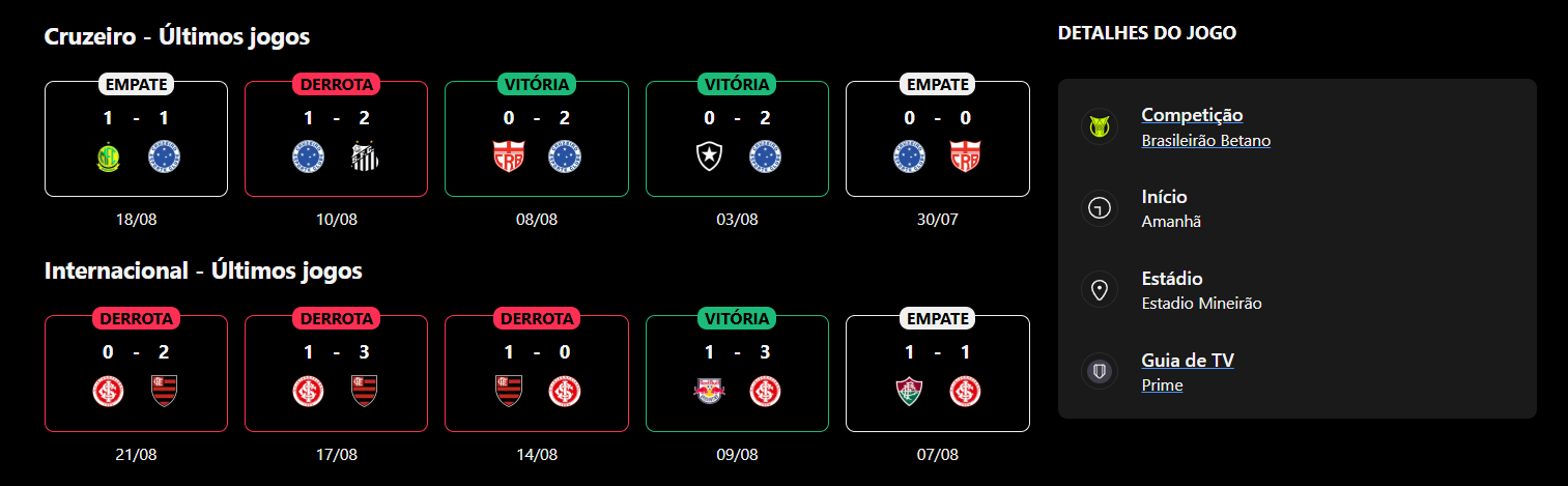 Cruzeiro x Internacional