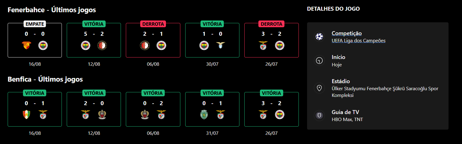 Fenerbahçe x Benfica