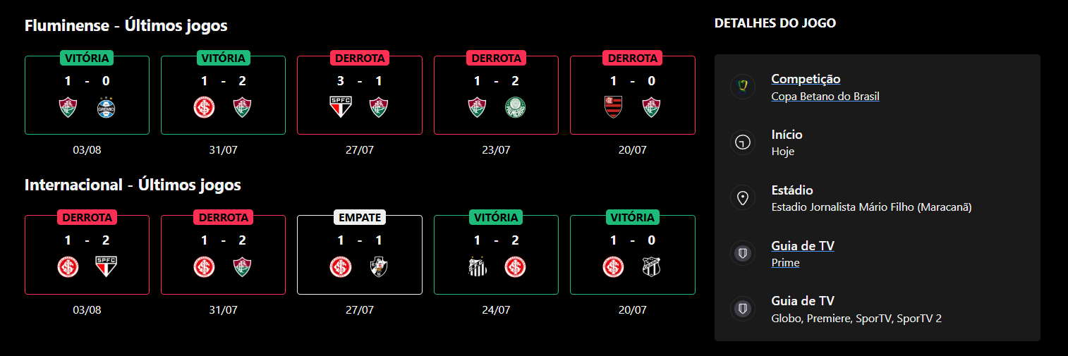 Fluminense x Internacional