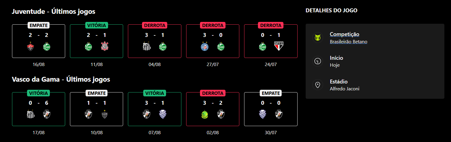 Juventude x Vasco