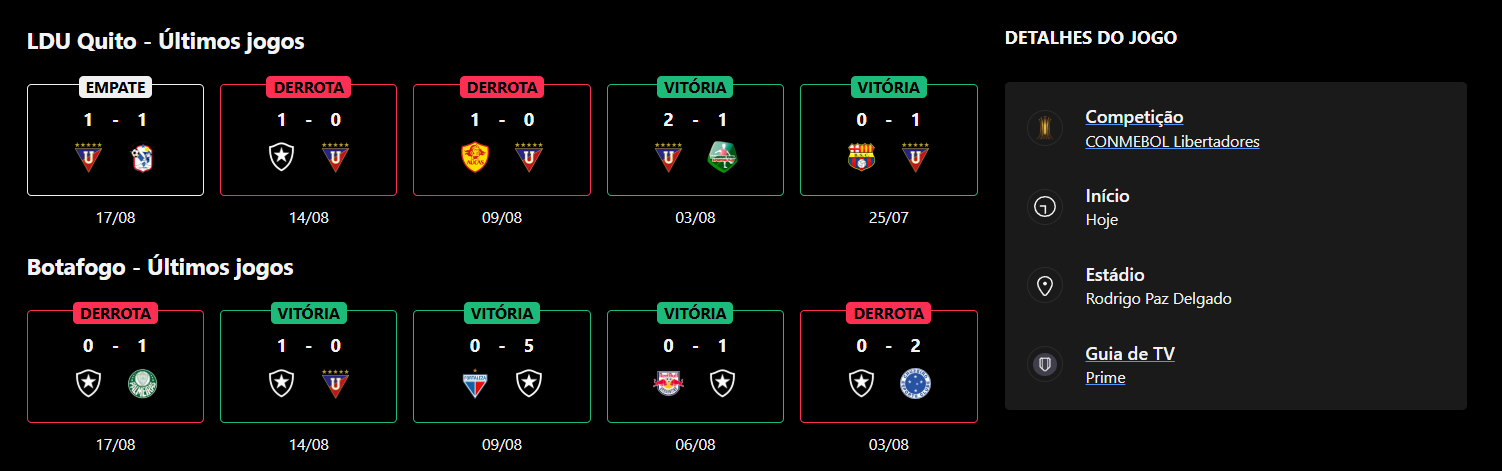 LDU Quito x Botafogo