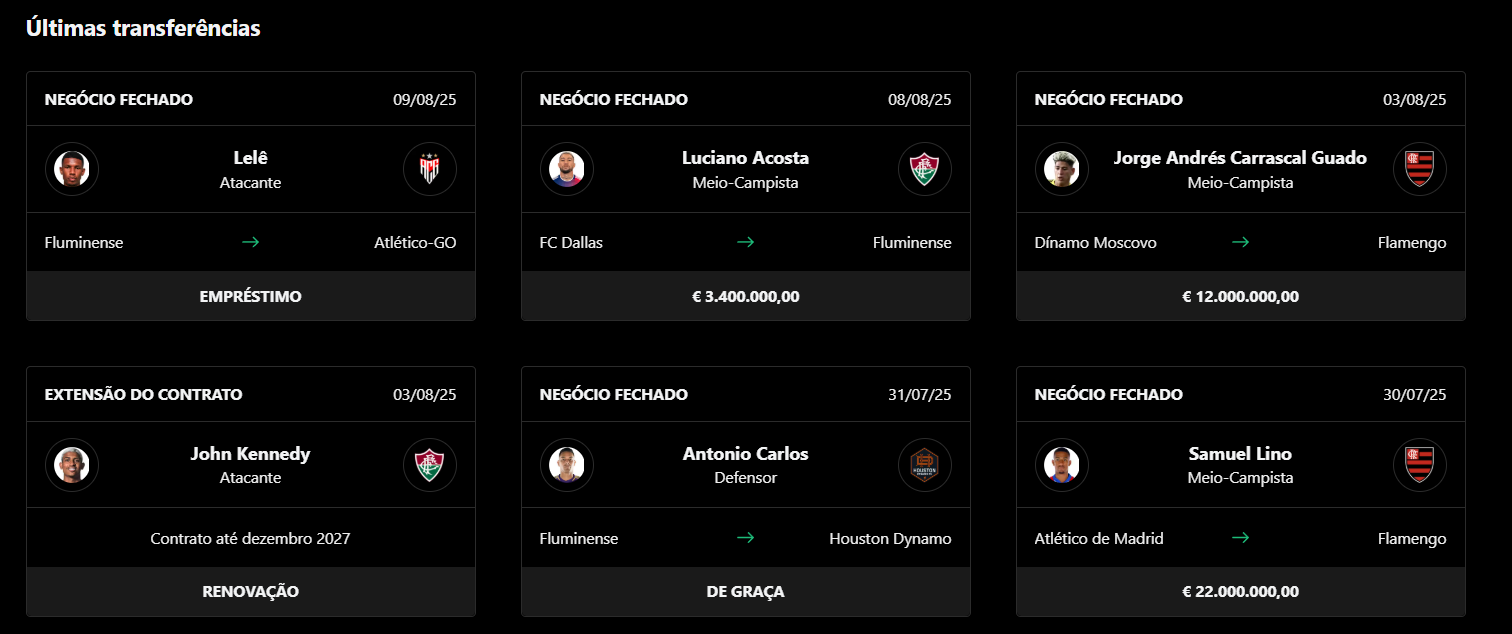 Microapostas brasileirão