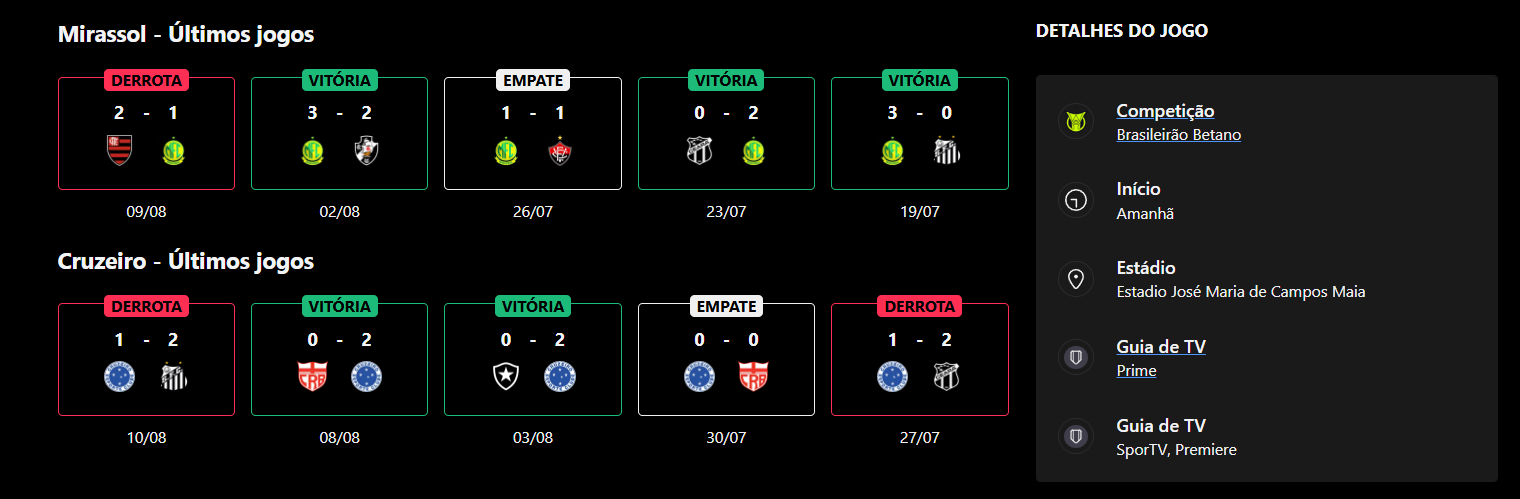 Mirassol x Cruzeiro