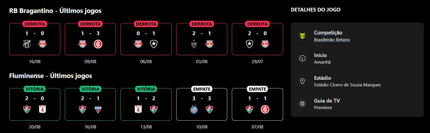 RB Bragantino x Fluminense
