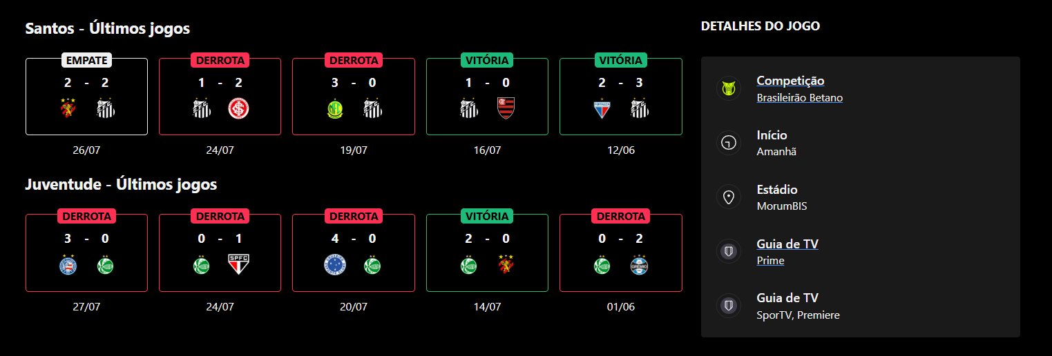 Santos x Juventude