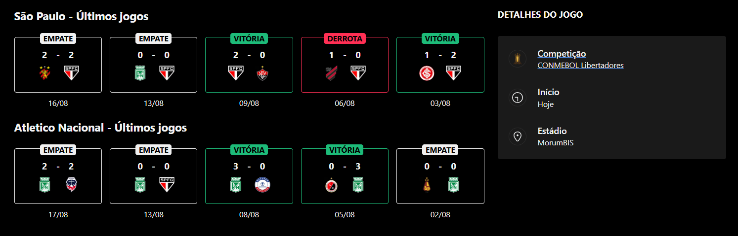 São Paulo x Atlético Nacional