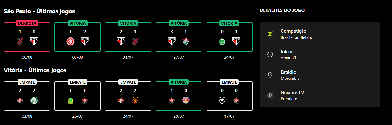 São Paulo x Vitória