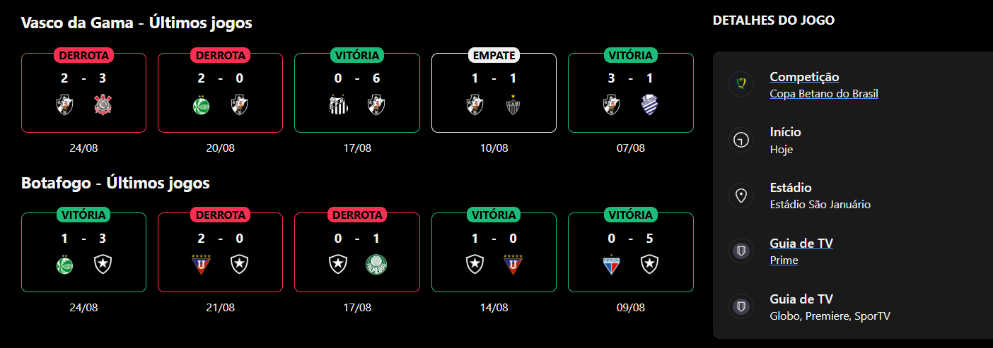 Vasco x Botafogo