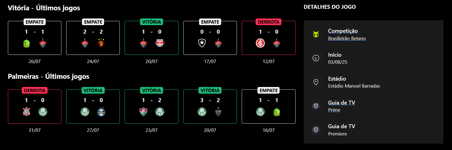 Vitória x Palmeiras