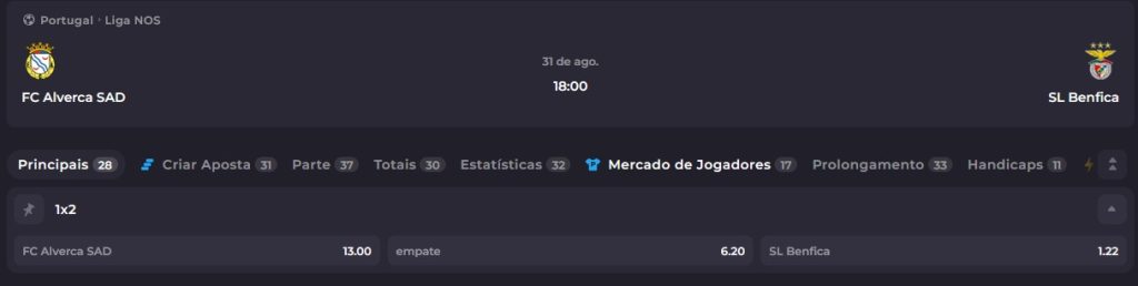 Alverca x Benfica - odds