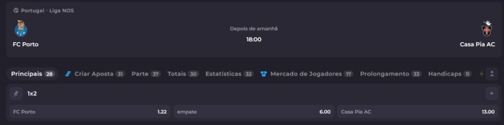 Fc Porto x Casa Pia odds