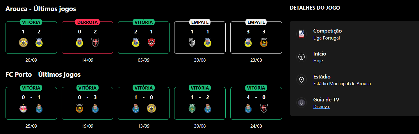 Arouca x FC Porto