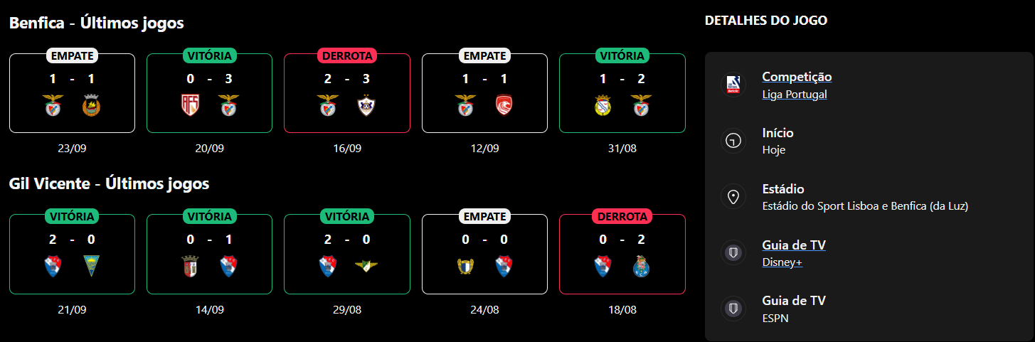 Benfica x Gil Vicente
