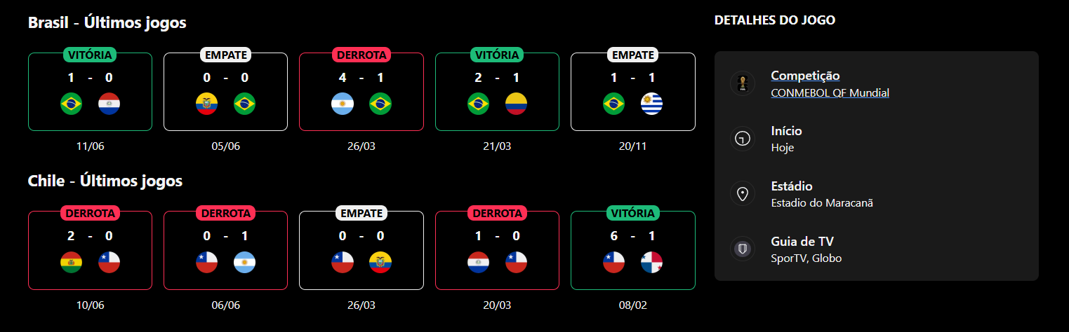 Brasil x Chile