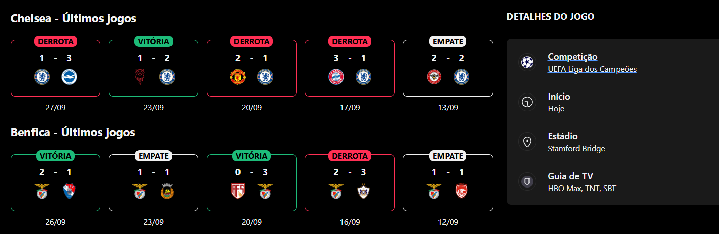 Chelsea x Benfica