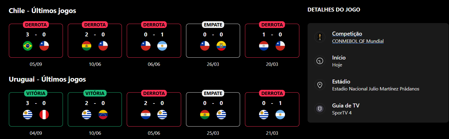 Chile x Uruguai
