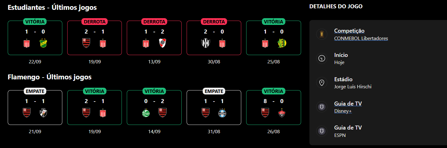Estudiantes x Flamengo