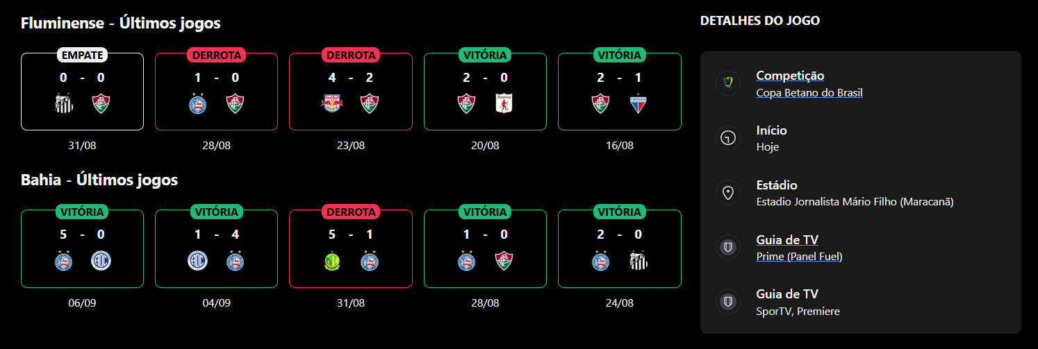 Fluminense x Bahia