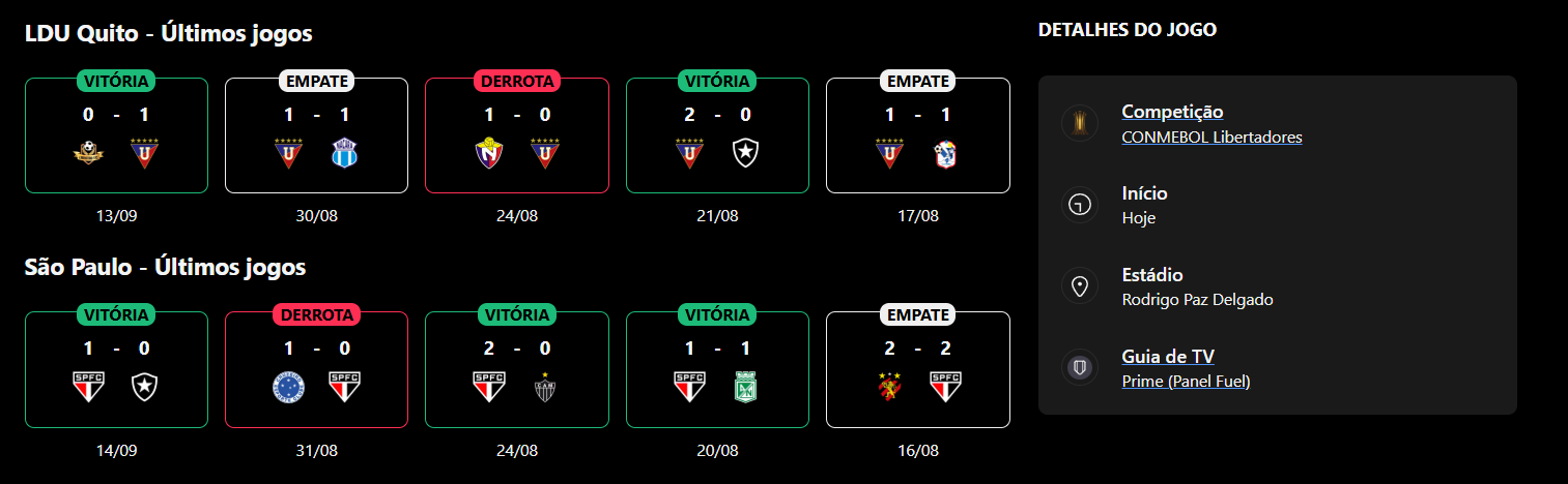 LDU Quito x São Paulo